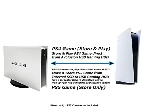 Avolusion USB Gaming HDD with PS5 console for PS4 and PS5 game storage and play options