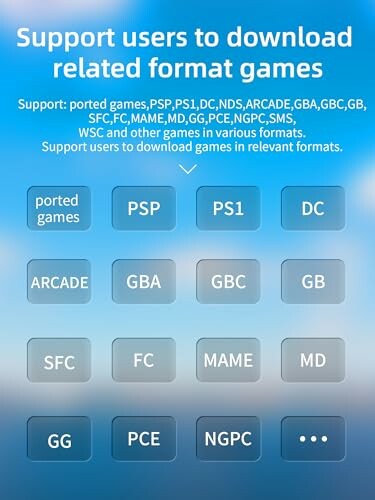 List of supported game formats including PSP, PS1, DC, and more.