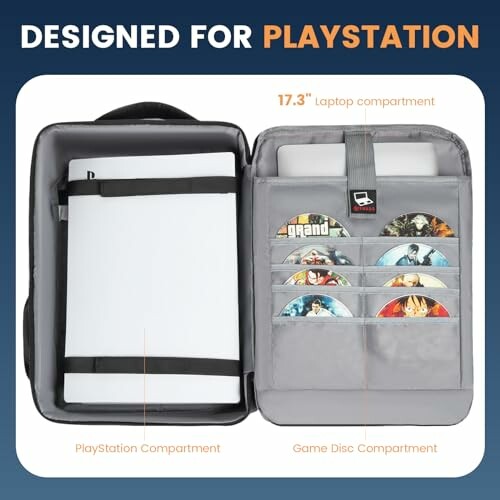 Backpack with compartments for PlayStation console and game discs.