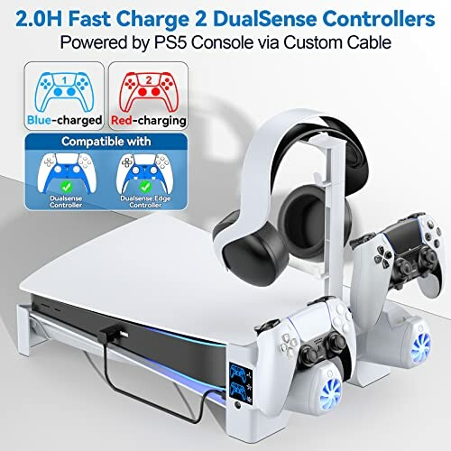 PS5 console with charging station for DualSense controllers and headset.