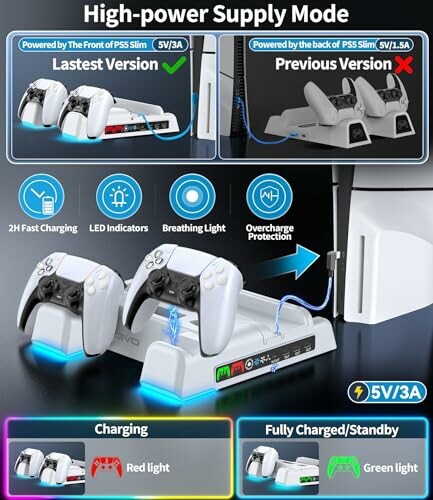 PS5 controller charging station with LED indicators and fast charging features.