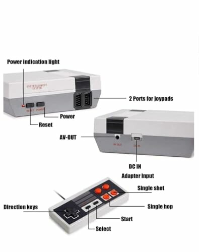 Retro gaming console with controller and labeled features.